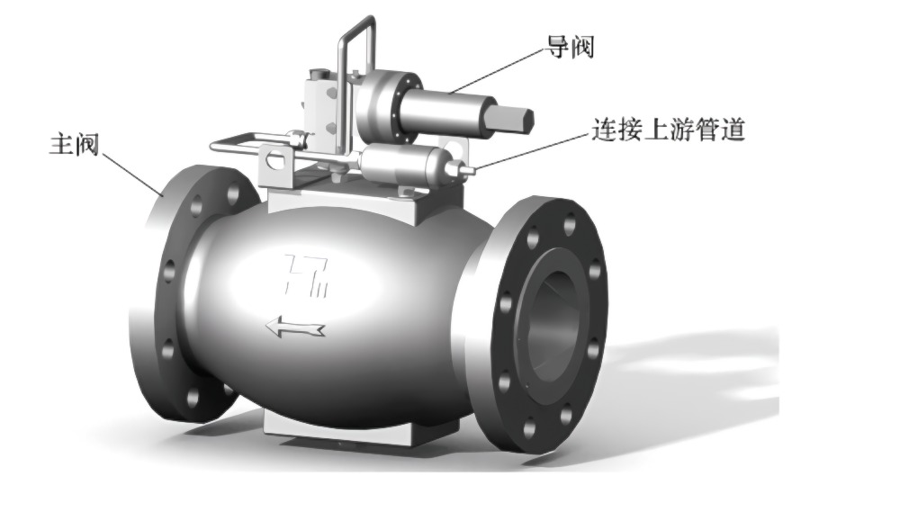 揭秘水擊泄壓閥：守護(hù)長(zhǎng)輸管道安全的“壓力衛(wèi)士”